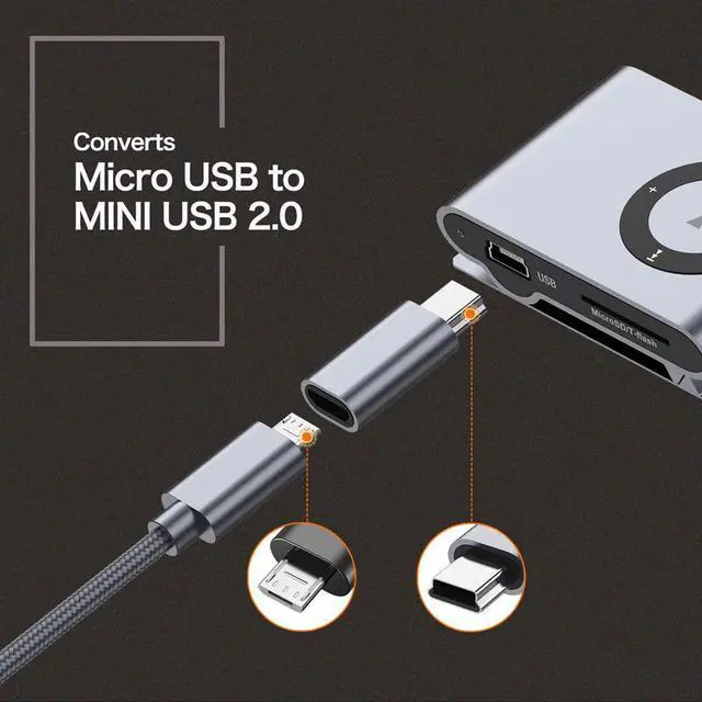 Alt view image 3 of 5 - Micro USB to Mini USB 2.0 Adapter (2-Pack)Micro USB Female to Mini USB 2.0 Male Convert Connector Support Charge & Data Sync Compatible PS3 Controller MP3 Player Dash Cam Digital Camera Hero 3+