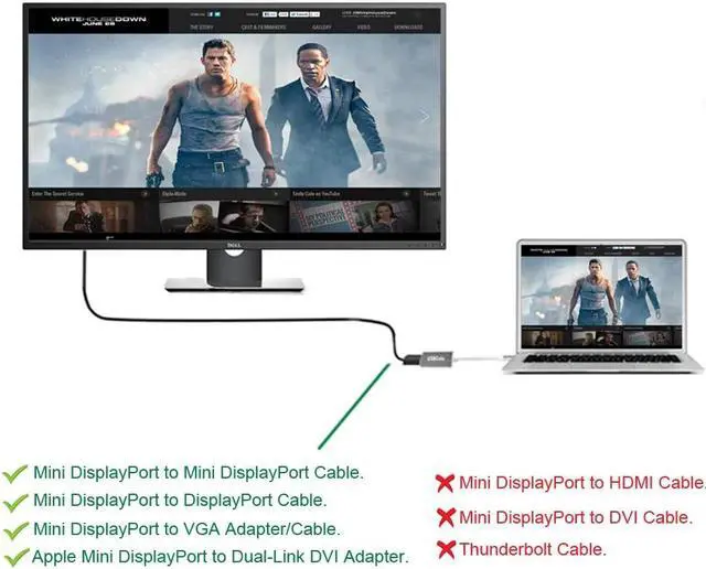 Alt view image 4 of 7 - USB-C (Thunderbolt 3) to Mini DisplayPort Adapter USBCele USB Type C to Mini Display Port 4K Cable Adapter for MacBook Pro iMac LED Cinema Display and More