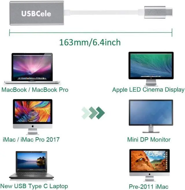 Alt view image 5 of 7 - USB-C (Thunderbolt 3) to Mini DisplayPort Adapter USBCele USB Type C to Mini Display Port 4K Cable Adapter for MacBook Pro iMac LED Cinema Display and More