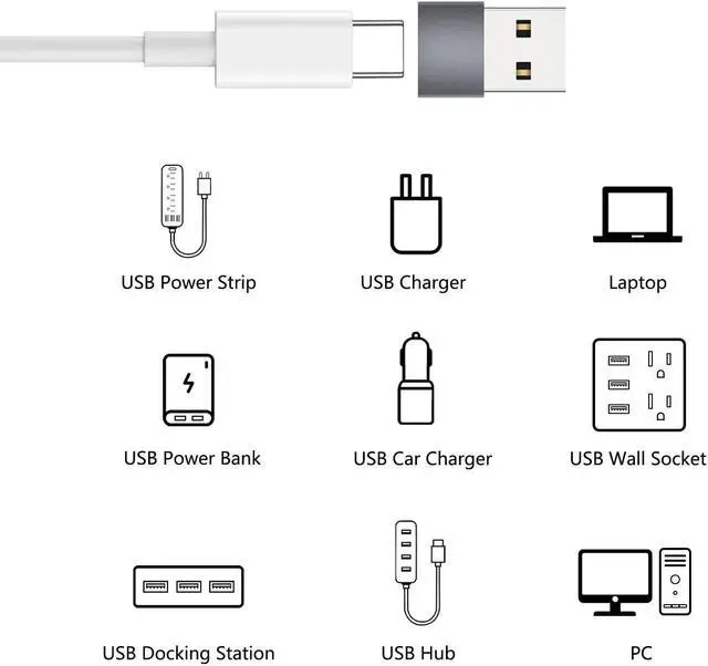 Alt view image 2 of 7 - USB C to USB Adapter (2 Pack) USB-C Female to USB Male USB Type C Female to USB OTG Adapter for MacBook Pro 2015/2013 MacBook Air 2017/2015 Laptops Wall Chargers Power Banks