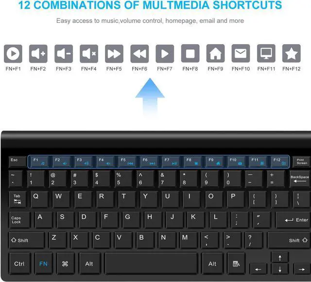 Alt view image 4 of 7 - Wireless Keyboard and Mouse Combo Wireless Mouse and Keyboards Cordless USB Computer Keyboard and Mouse Set, Ergonomic, Silent, Compact Slim for Windows Laptop, Apple, iMac, Desktop, PC