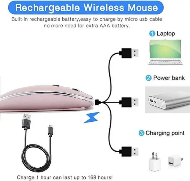 Alt view image 7 of 7 - Wireless Mouse for MacBook Pro MacBook Air Mac iMac Desktop Computer Chromebook Win7/8/10 PC HP Dell Laptop (Rose Gold)