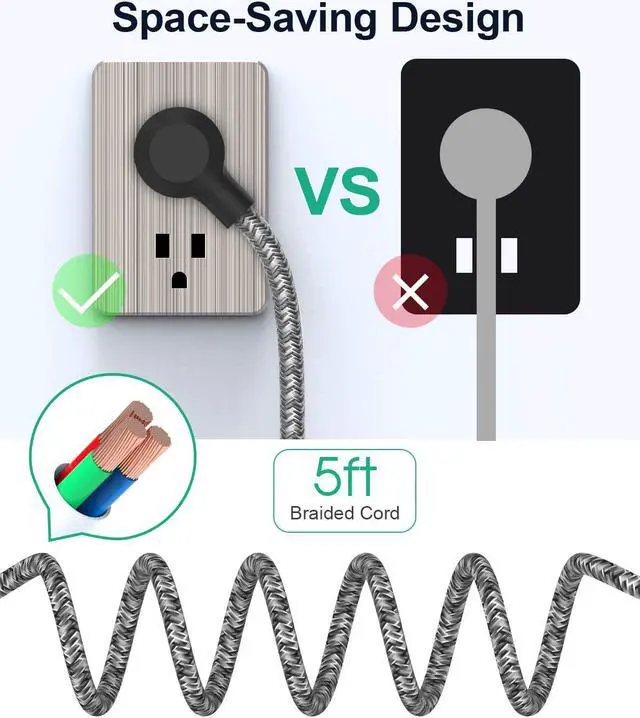 Alt view image 4 of 6 - Power Strip with USB, Mountable Flat Plug Power Strip with 3 Outlets 3 USB Ports(Smart 3.1A), 5ft Braided Extension Cord, Compact for Cruise Ship, Travel, Home, Office