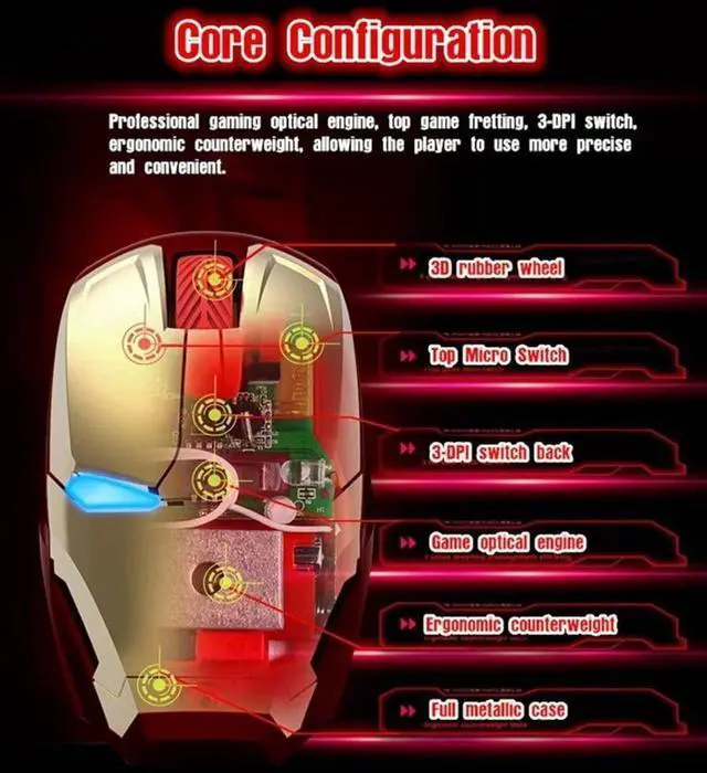 Alt view image 2 of 6 - Ergonomic Wireless Mouse Cool Iron Man Mouse 2.4G Portable Mobile Computer Click Silent Mouse Optical Mice with USB Receiver, Black or Golden for Notebook PC Laptop Computer Mac Book, Add a Keychain