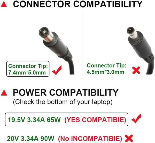 Alt view image 2 of 7 - 65W Adapter Laptop Charger Replacement for Dell Latitude E5440 E5470 7480 E6540 E7440 E7450 E7250 E6440 E6430 7490 7290 5490 5590 5290 LA65NM130 HA65NM130 Power Supply Cord Plug