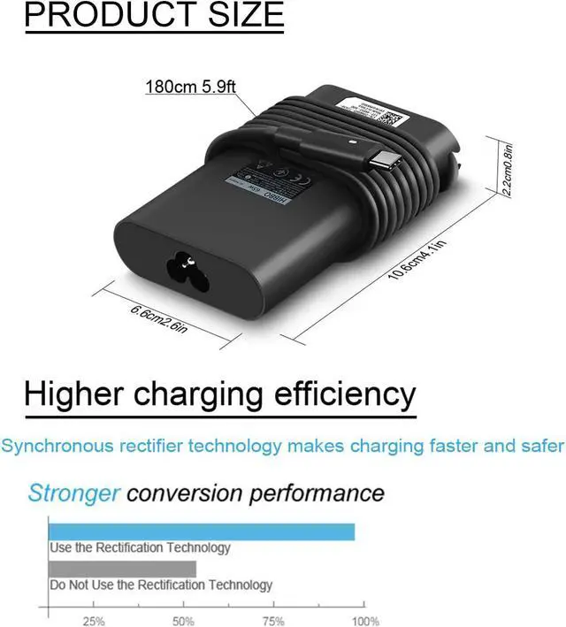 Alt view image 3 of 7 - USB-C Laptop Charger 65W 45W for Dell XPS 12 9250 XPS 13 9350 9360 9365 9370 9380, Latitude 7370 7280 7480 5480 7275 5290 7490 LA65NM170 2YKOF with Type c(USB-C/USBC) Tip AC Adapter Power Supply