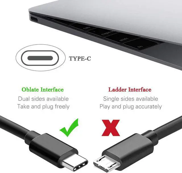 Alt view image 4 of 7 - 45W USB-C Ac Adapter Laptop Charger for HP Pavillion X2 HP Spectre x360 13 Lenovo Yoga 720 910 ThinkPad X1 Yoga5 Pro 4X20E75132 DELL XPS12 XPS13 ASUS ZenBook 3 UX390 Notebook Power Supply Cord Plug