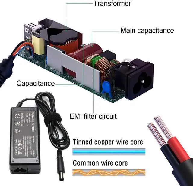 Alt view image 6 of 7 - 18.5V 3.5A 65W Ac Adapter for HP Pavilion DV7 DV6 DV5 DV4 DM4 G7 G6 G4 Series;Charger for Probook-Elitebook-Compaq-Presario CQ57 CQ56 CQ62 CQ60 2000-2B09WM 2000-2A20NR Laptop Adapter Power Cord