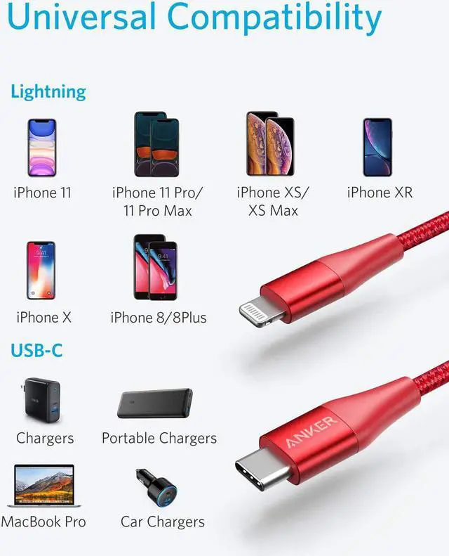Alt view image 3 of 7 - USB C to Lightning Cable [3ft MFi Certified] Powerline+ II Nylon Braided Cable for iPhone 13 13 Pro 12 Pro Max 12 11 X XS XR 8 Plus  Supports Power Delivery (RED)