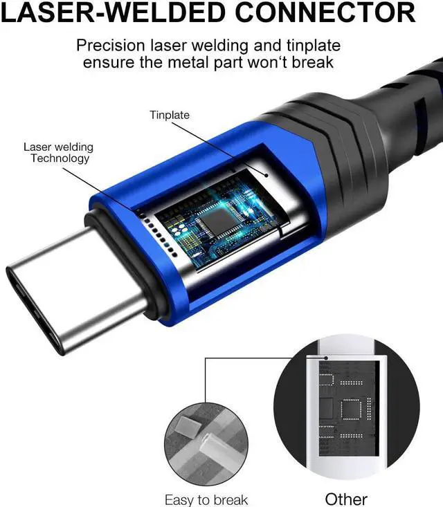 Alt view image 5 of 7 - USB-C Cable 3A Fast Charging JSAUX 3-Pack (10ft+6.6ft+3.3ft)USB A to Type C Charge Nylon Braided Cord Compatible with Samsung Galaxy S20 S10 S9 S8 Plus Note 10 9 8PS5 ControllerUSB C Charger(Blue)