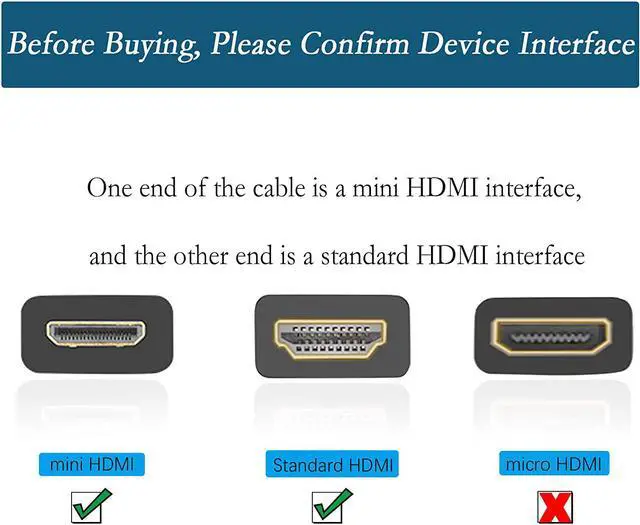 Alt view image 2 of 7 - 15CM Mini HDMI to HDMI Short Cable 90&deg Right Bending High Speed Mini HDMI Male to HDMI 2.0 Male Adapter Connector Cable Support 4k@60HZ YOUCHENG for Raspberry Pi Tablet Camera Etc (R)