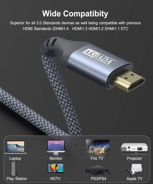 Alt view image 4 of 7 - 4K HDMI Cable 15FT 18Gbps High Speed HDMI 2.0 Braided Cable 4K-60Hz HDR Ultra HD 2K 1080P ARC Compatible with TV PC PS5/4/3 Projector Monitor ect.
