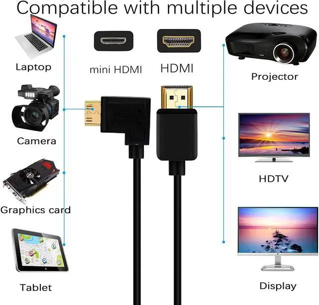 Alt view image 7 of 7 - 15CM Mini HDMI to HDMI Short Cable 90&deg Right Bending High Speed Mini HDMI Male to HDMI 2.0 Male Adapter Connector Cable Support 4k@60HZ YOUCHENG for Raspberry Pi Tablet Camera Etc (R)