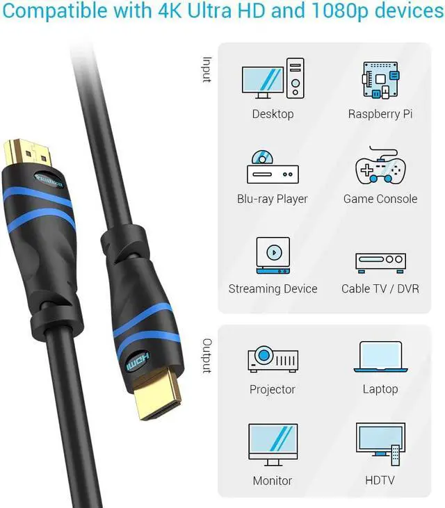Alt view image 4 of 7 - BlueRigger 4K HDMI Cable with Signal Booster (100 Feet Black 4K 30Hz in-Wall CL3 Rated)