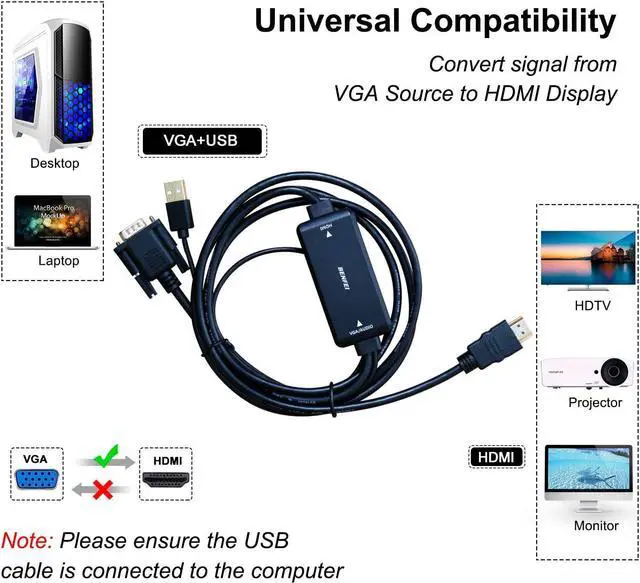 Alt view image 3 of 6 - VGA to HDMI Cable Benfei VGA to HDMI 6 Feet Cable with Audio Support and 1080P Resolution - VGA Input to HDMI Output
