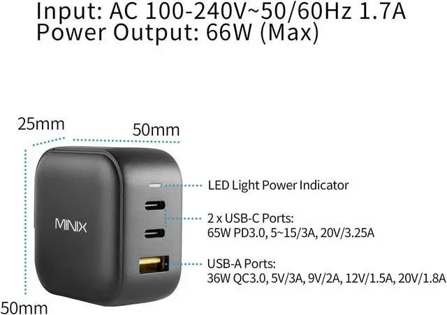 Alt view image 5 of 7 - MINIX 66W Turbo 3-Port GaN Wall Charger 2 x USB-C Fast Charging Adapter, 1 x USB-A Quick Charge 3.0, Compatible with MacBook Pro Air, iPad Pro, iPhone 12/12 mini/11, Galaxy S9 S8 and More (NEO P1)