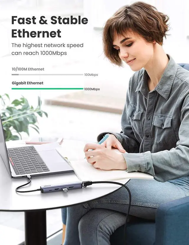 Alt view image 3 of 7 - UGREEN USB C Hub Ethernet, 5 in 1 Multi Port Adapter with Gigabit Ethernet Port 4K HDMI USB C PD Charging and 2 USB 3.0 Compatible with MacBook, iPad Pro, XPS, Pixelbook, Surface, Chromebook and More