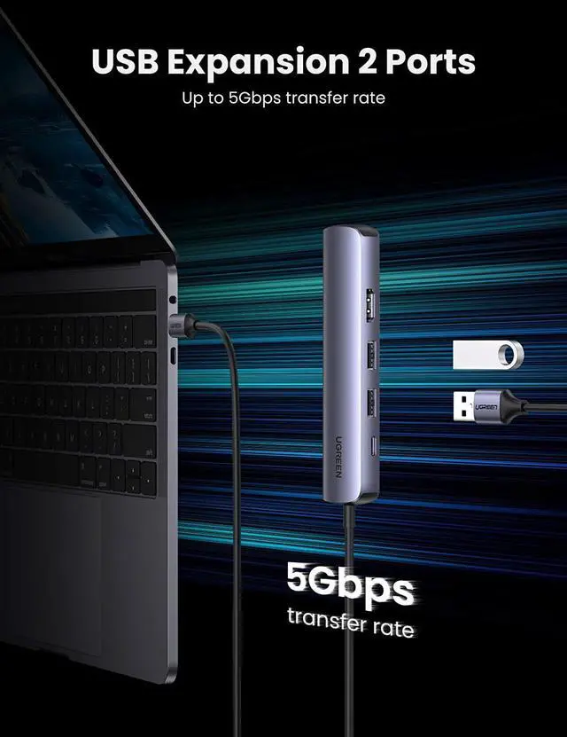 Alt view image 6 of 7 - UGREEN USB C Hub Ethernet, 5 in 1 Multi Port Adapter with Gigabit Ethernet Port 4K HDMI USB C PD Charging and 2 USB 3.0 Compatible with MacBook, iPad Pro, XPS, Pixelbook, Surface, Chromebook and More