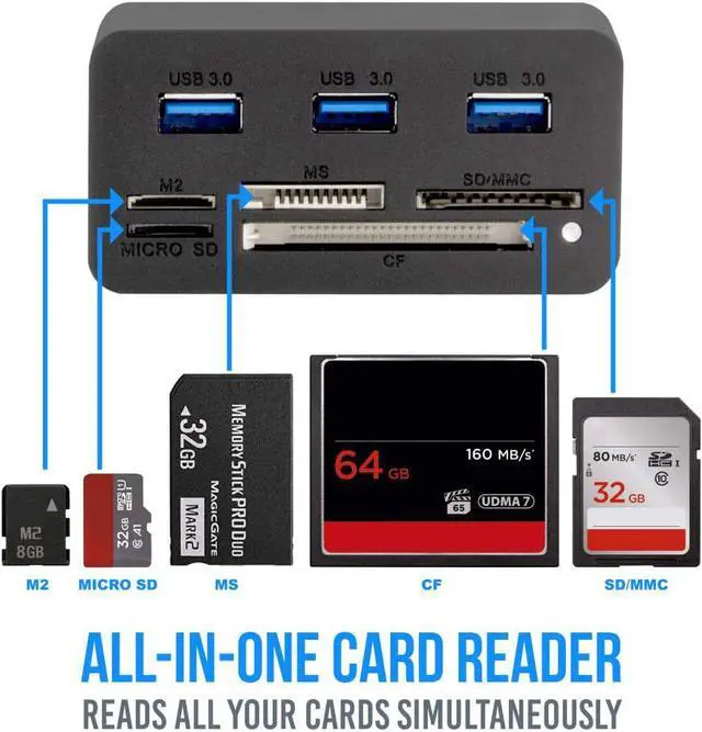 Alt view image 4 of 7 - Kingwin USB HUB Adapter w/ Memory Card Reader Writer & USB 3.0 HUB Combo - Supports High Speed SD MS Micro M2 CF Card Reader For Macbook, Laptop, Desktop - Includes USB Cable 5 Gbps Speed, Black