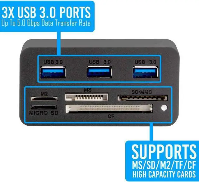 Alt view image 7 of 7 - Kingwin USB HUB Adapter w/ Memory Card Reader Writer & USB 3.0 HUB Combo - Supports High Speed SD MS Micro M2 CF Card Reader For Macbook, Laptop, Desktop - Includes USB Cable 5 Gbps Speed, Black
