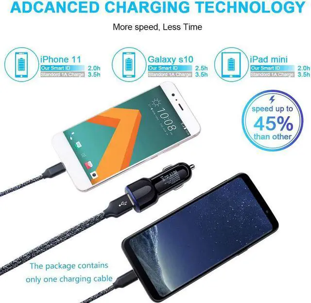 Alt view image 2 of 7 - Car Charger for Samsung Galaxy A21 A11 A51 A20 A01 A10E A9 A50 A71 A12 A52 A15 A25 A14 A13 A53 A54 S24 S23 S22 S21 S20 Ultra S10 S9 Note 20, Pixel 8 Pro, Car Charger Adapter,Type C Fast Charging Cable
