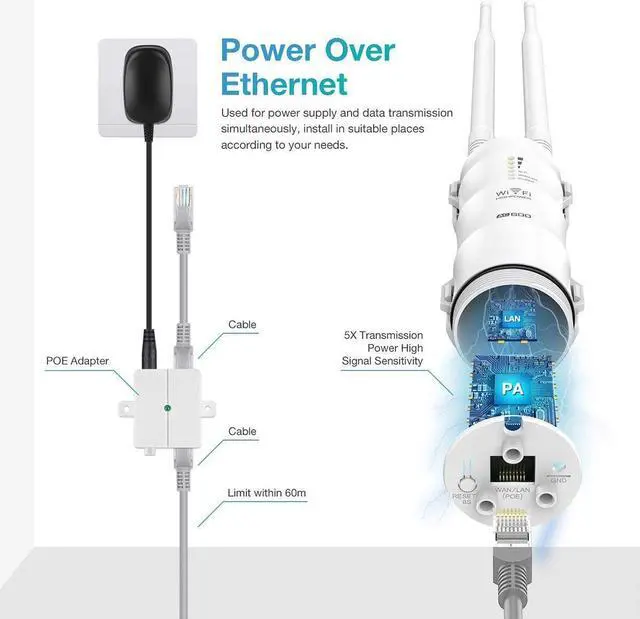 Alt view image 3 of 7 - WAVLINK AC600 Outdoor WiFi Upgrade Version Extender,Weatherproof Internet Long Range Signal Booster,Wireless Dual Band 2.4+5G Repeater/Router/AP with POE,No WiFi Dead Zones for Outdoor WiFi Coverage