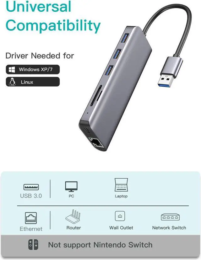 Alt view image 6 of 7 - USB to Ethernet Adapter 7-in-1 Aluminum USB Hub with 10/100/1000 Gigabit Ethernet Network Adapter USB 3.0 Ports USB 2.0 SD/Micro SD Card Reader Compatible with MacBook Air/Pro Windows Linux Chromebook