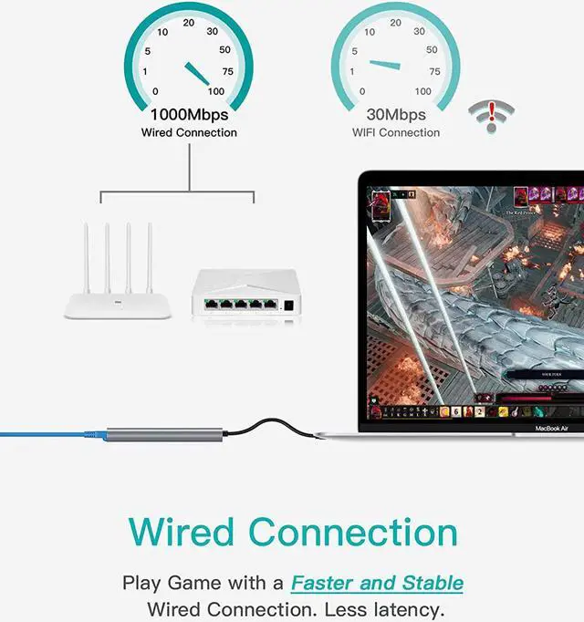 Alt view image 3 of 7 - USB to Ethernet Adapter 7-in-1 Aluminum USB Hub with 10/100/1000 Gigabit Ethernet Network Adapter USB 3.0 Ports USB 2.0 SD/Micro SD Card Reader Compatible with MacBook Air/Pro Windows Linux Chromebook