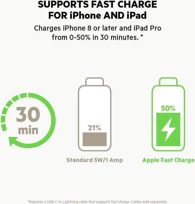 Alt view image 6 of 12 - Belkin BOOST CHARGE 20W USB-C PD Car Charger CCA003btBK