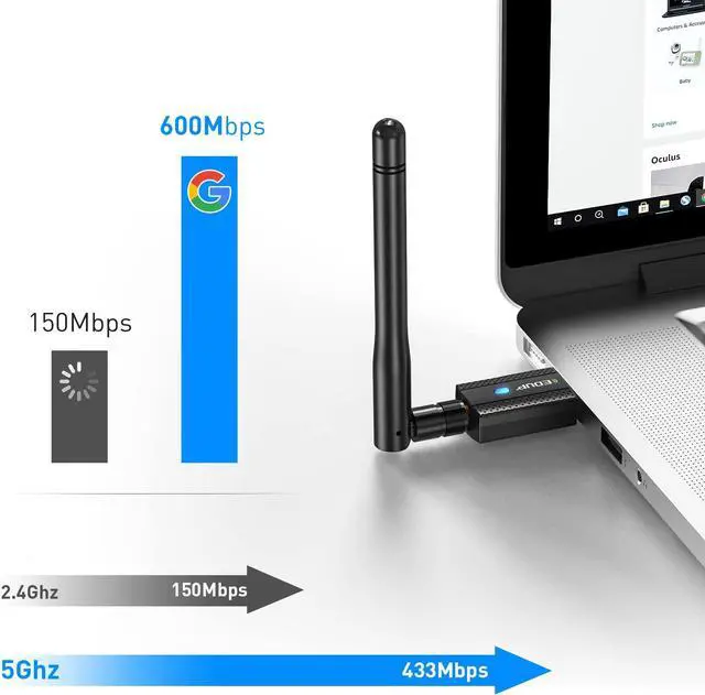 Alt view image 5 of 6 - 600Mbps Bluetooth 4.2 USB WiFi Adapter, Dual Band 2.4Ghz / 5.8Ghz USB Wireless Adapter with 2DBI Antenna, USB WiFi Dongle for Desktop/Computer, Support Win Vista/XP/7/8.1/10/MacOS 10.6~10.15.3
