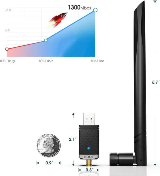 Alt view image 4 of 7 - EDUP USB 3.0 Wi-Fi Adapter AC1300Mbps WiFi Dongle 802.11 ac Wireless Network Adapter with Dual Band 2.4GHz/ 5.8GHz 5dBi Antenna for Desktop Windows XP/Vista / 7/8.1/10 / Mac 10. 6-10.14. 6