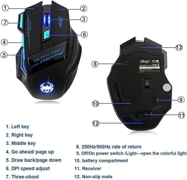 Alt view image 2 of 7 - zelotes F14 Professional Blue LED 2400 DPI USB 2.4G Optical Wireless Gaming Mouse Mice for Laptop,Desktop,PC,MacBook (Black)