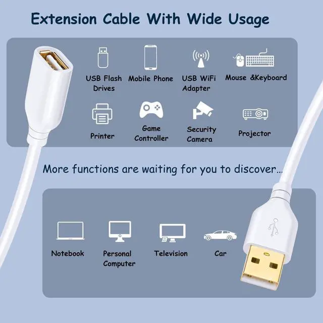 Alt view image 2 of 7 - USB Extension Cable White 2-Pack 2.0 6ft/2m USB Type A Male to A Female Extension Cord White USB Cable Extender with Gold-Plated Connectors