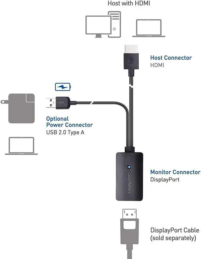 Alt view image 17 of 17 - Uni-Directional HDMI to DisplayPort Adapter for Desktop and Laptop Computers (HDMI 2.0 to DisplayPort 1.2) with 4K 60Hz Video Resolution - Not Compatible with PS5 or Xbox Series X/S