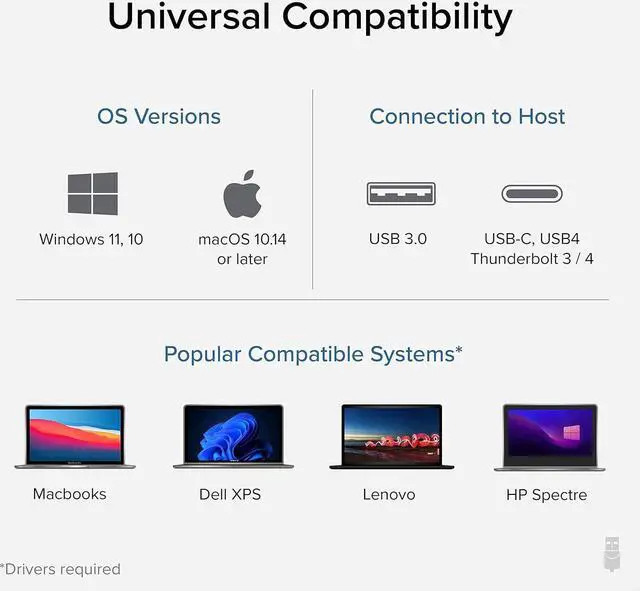 Alt view image 4 of 7 - USB to DisplayPort Adapter. Connect one or More to Any Mac or Windows System to add Extra displays up to 1920x1080 60hz. USB C and A