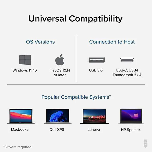 Alt view image 11 of 14 - USB C to HDMI Adapter Universal Video Graphics Adapter for USB 3.0 and USB-C Macs and Windows Extend an HDMI Monitor up to 1080p@60Hz