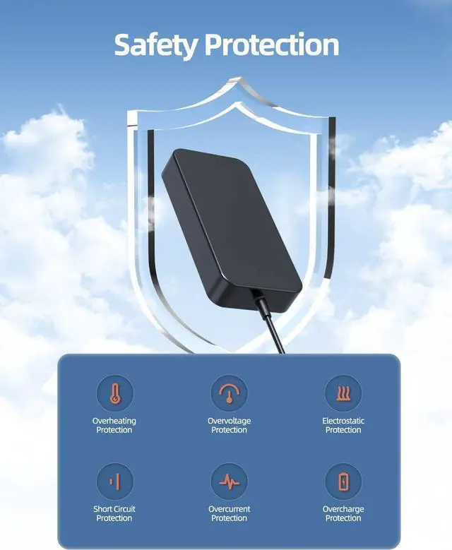 Alt view image 5 of 7 - 130W Charger Fit for Dell-XPS 15 7590 AIO, Vostro 7500 7590, Inspiron 7590 7591 7501 7790 5400 5401 5490 5491 Laptop AC Adapter Power Supply Cord