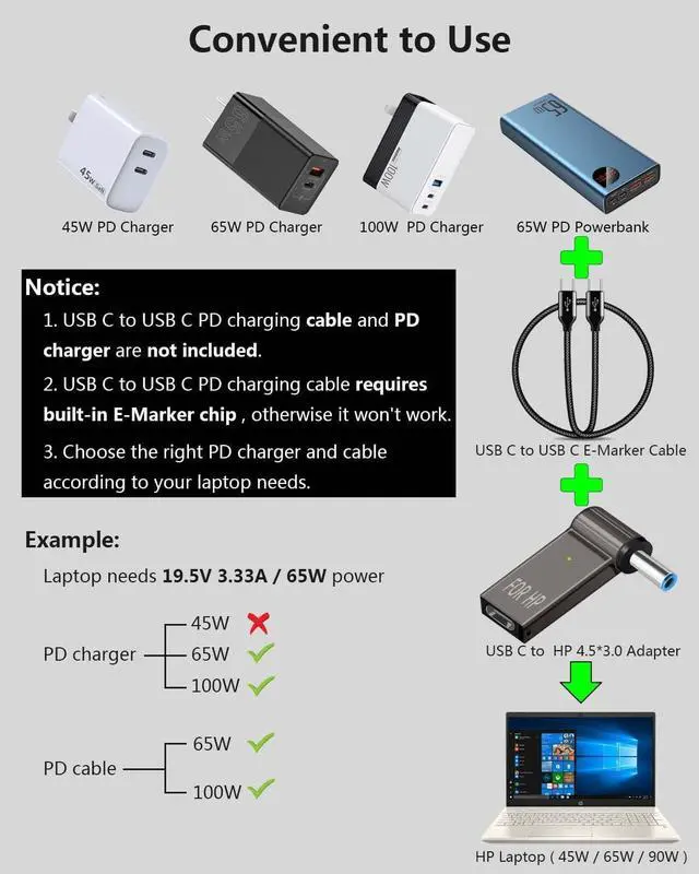 Alt view image 4 of 7 - USB C to 4.5mm Laptop Charging Adapter Female Type C to Male DC 4.5 x 3.0mm Barrel Jack Plug Converter 100W PD Power Charger Connector Tip for Probook Notebook Elitebook f211wm f233wm ENVY 17 13 15 HP