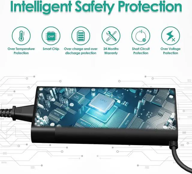 Alt view image 5 of 7 - 150W Genuin AC Charger Fit for Original HP Zbook 15 16 17 15u 15v G3 G4 G5 G6 G7 G8 G9 ZBook Studio G3 G4 G5 G6 G7 G8 OMEN by 15 17 Pavilion Gaming 15 17 TPN-CA11 TPN-DA09 Laptop Power Adapter Supply