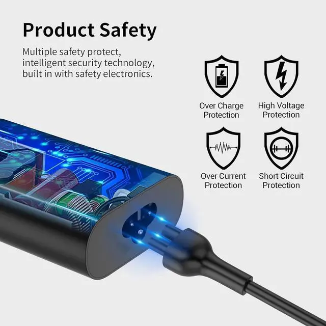 Alt view image 5 of 7 - 130W USB C Type C Laptop Charger Compatible with Dell XPS 15 2in1 9575 Latitude 9410 9510 9575 7310 7410 7210 5420 5510 5520 Precision 5530 2in1 5550 5750 3560 3550 3551 Type C AC Adapter