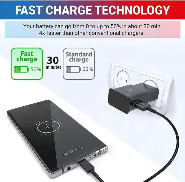Alt view image 5 of 7 - Type C Fast Charger for Android Charger  Phone USB-C Charger Block Cable Cord 6.6ft for Galaxy S24/S23/S23+/S22/S21/S20/S10e/S9/S8/Note20/Note10/Note9/Z Fold 3/4/5 2-Pack