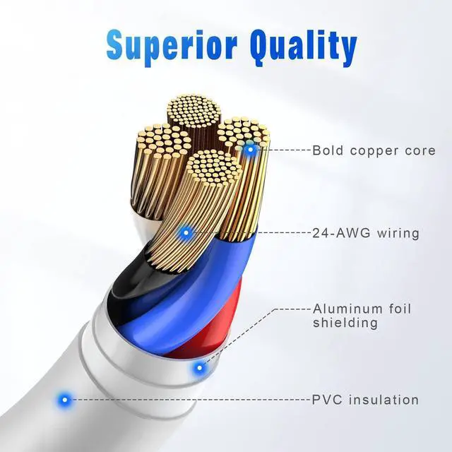 Alt view image 5 of 7 - 5Pack(3/3/6/6/10FT) Lightning Cable Fast Charging Cable MFi Certified Original iPhone Charger Cord Compatible for iPhone 14/13 mini/13/12/11 Pro MAX/XR/XS/8/7/Plus/6S/SE/iPad-White