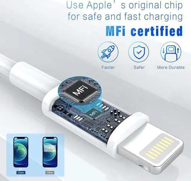 Alt view image 2 of 7 - 5Pack(3/3/6/6/10FT) Lightning Cable Fast Charging Cable MFi Certified Original iPhone Charger Cord Compatible for iPhone 14/13 mini/13/12/11 Pro MAX/XR/XS/8/7/Plus/6S/SE/iPad-White