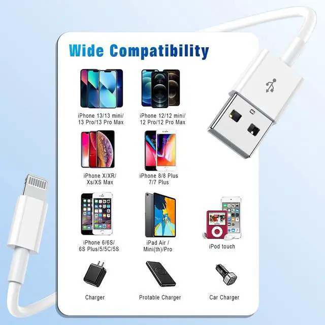 Alt view image 7 of 7 - 5Pack(3/3/6/6/10FT) Lightning Cable Fast Charging Cable MFi Certified Original iPhone Charger Cord Compatible for iPhone 14/13 mini/13/12/11 Pro MAX/XR/XS/8/7/Plus/6S/SE/iPad-White