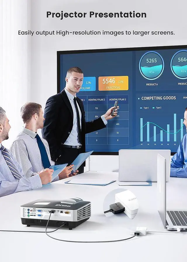 Alt view image 7 of 7 - Mini DisplayPort to HDMI DVI VGA Adapter 4K  Surface Video Display Converter Mini DP to HDMI VGA DVI Adaptor for MacBook Pro Surface Book