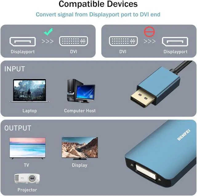 Alt view image 5 of 7 - BENFEI DisplayPort to DVI DVI-D Dual Link Adapter Supports 2K@60Hz, 1080P@60Hz