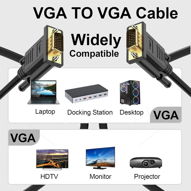 Alt view image 4 of 7 - 10 FT VGA to VGA Computer Monitor Cable 10-Pack,1080P@60Hz Full HD 15pin