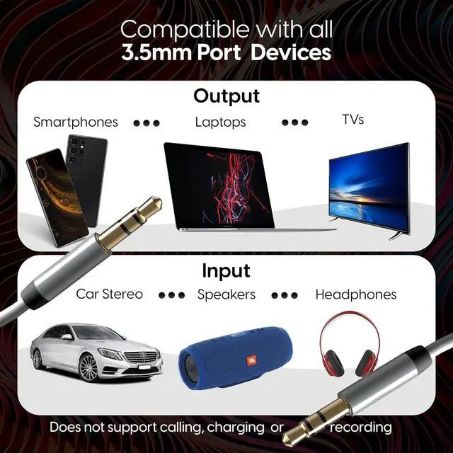 Alt view image 5 of 7 - Aux Cable 3.5mm Audio Cord for Car - 6ft Long Heavy-Duty Male to Male Jack Extension & Adapter Aux Cord for iPhone Android  Galaxy Headphones Slate - 2 Pack