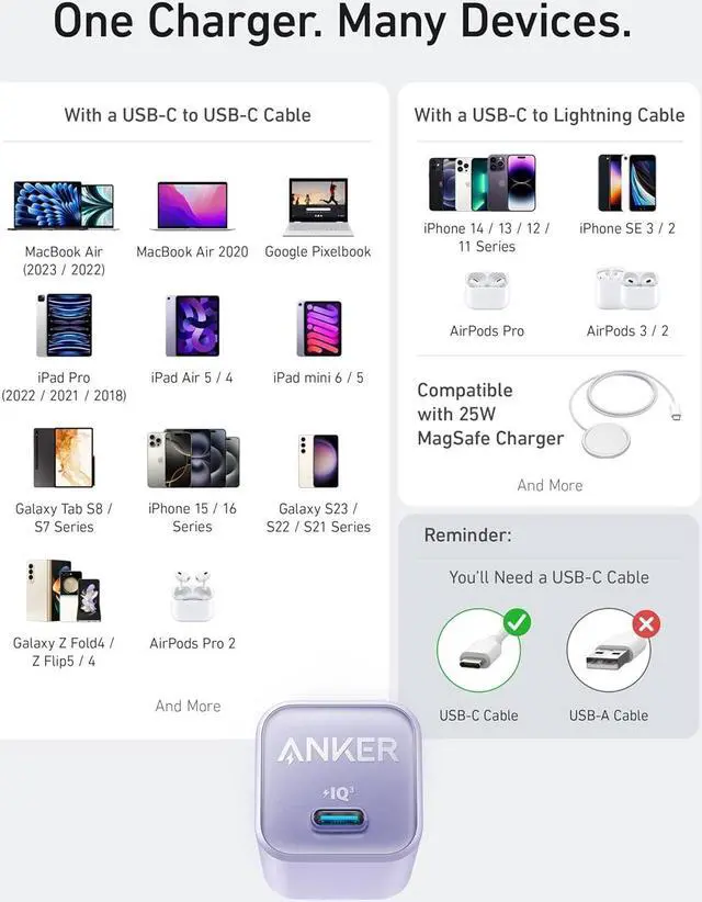 Alt view image 7 of 7 - Nano USB C Charger Block 30W PIQ 3.0 Foldable iPhone Charger Fast Charging for iPhone 16/15 Series Galaxy iPad Compatible with MagSafe