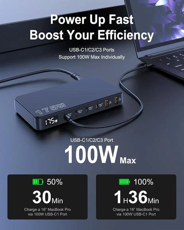 Alt view image 4 of 7 - 175W USB-C Charger Ultra-Thin 6 Ports GaN Fast Charging Station PPS PD 100W Laptop Charger Adapter LCD Display Compatible with MacBook Pro/Air iPhone 15/14/13 Pixel Galaxy and More